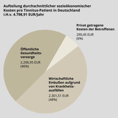 DE_Für Erwachsene und berufstätige Menschen