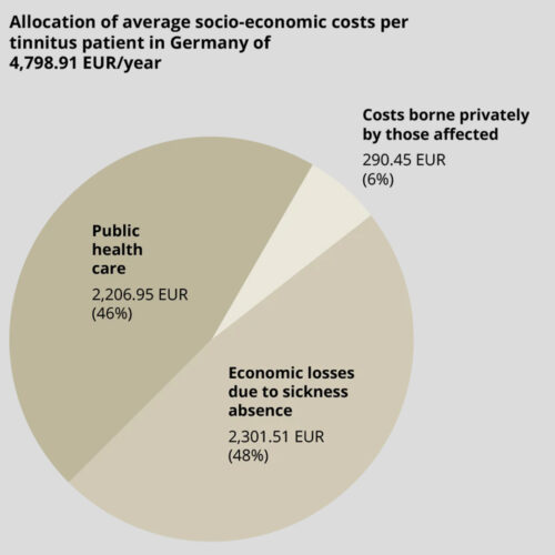 EN_Für Erwachsene und berufstätige Menschen